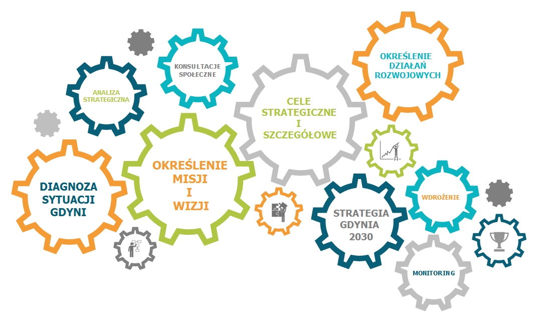 ost_jak powstaje_zmiana czcionki